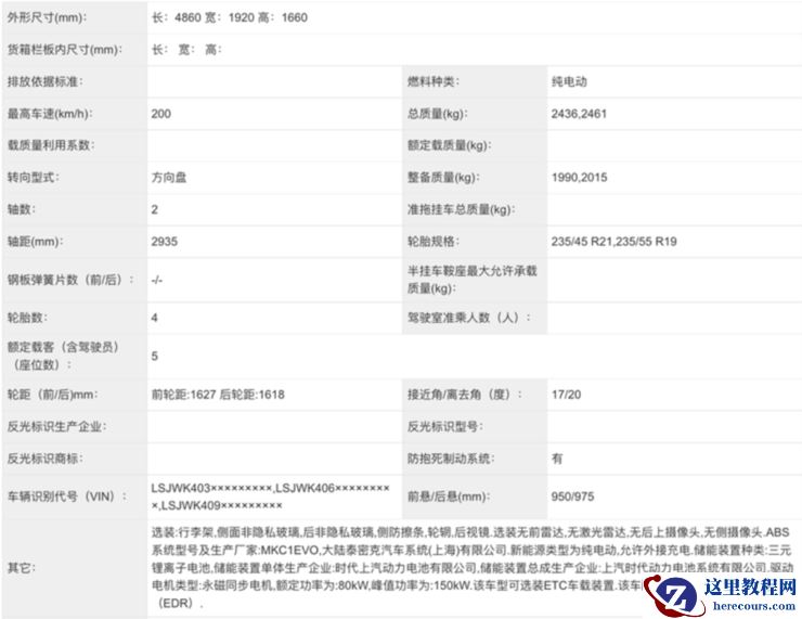 华为「智驾平权」落地尚界H5,百万年销关键一役