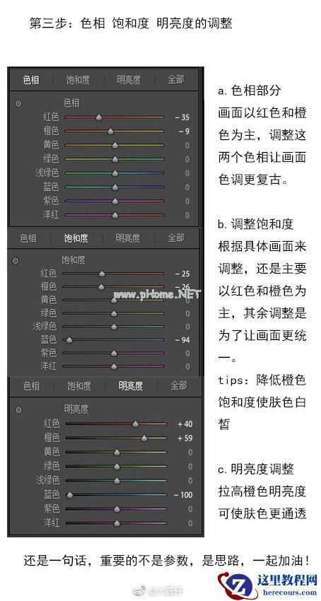 LR调出人像照片复古暖色艺术效果