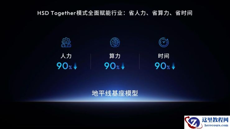 中国智驾产业变迁：从封闭交付到普惠生态