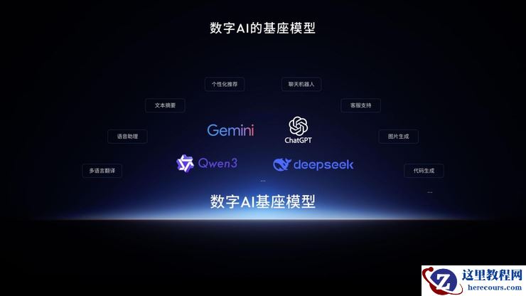 地平线创始人兼CEO余凯:高阶智驾不再高高在上,正在飞入寻常百姓家