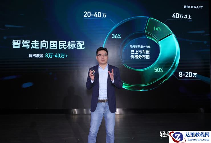 百万量产后,轻舟智航定下新目标:城市NOA杀入10万级,L4规模落地