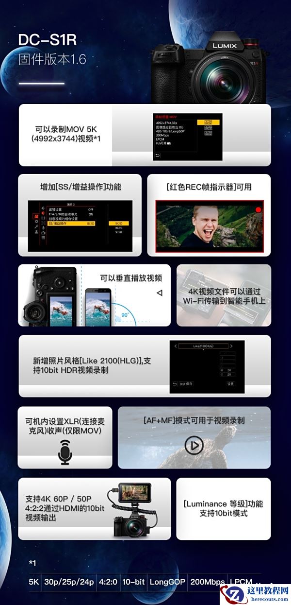 【无界】未来无限可能,松下微单全面固件升级