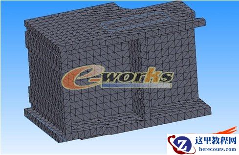 底座的有限元模型