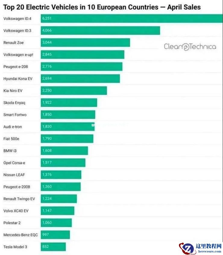 如果段永平出山，能否搅动「智能汽车」既有江湖？