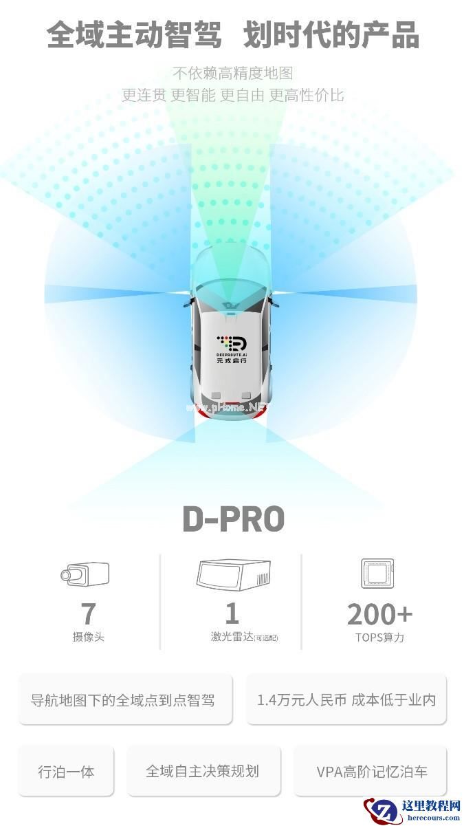 无地域限制  元戎启行智能驾驶产品今年投入消费市场