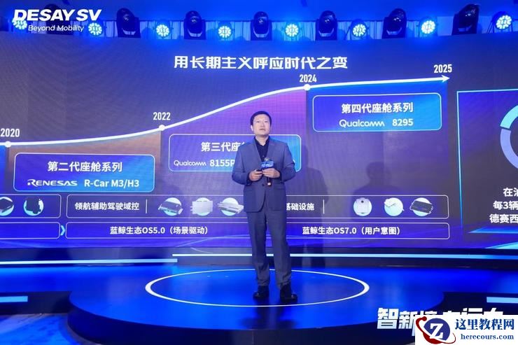 智慧出行 全球共享 德赛西威以全栈技术实力重塑智慧出行新生态