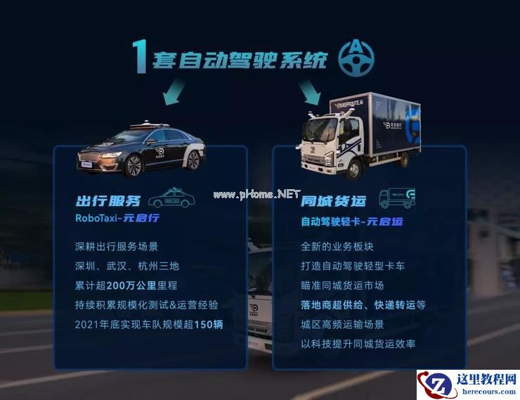 获阿里领投3亿美元B轮融资！又一家Robotaxi创企驶入「同城货运」赛道