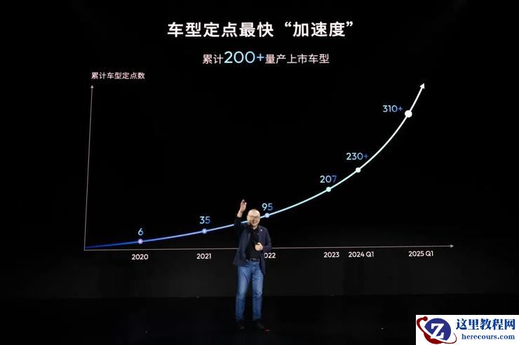 地平线余凯提出的五大「反共识」，可以成为智驾行业的「共识」