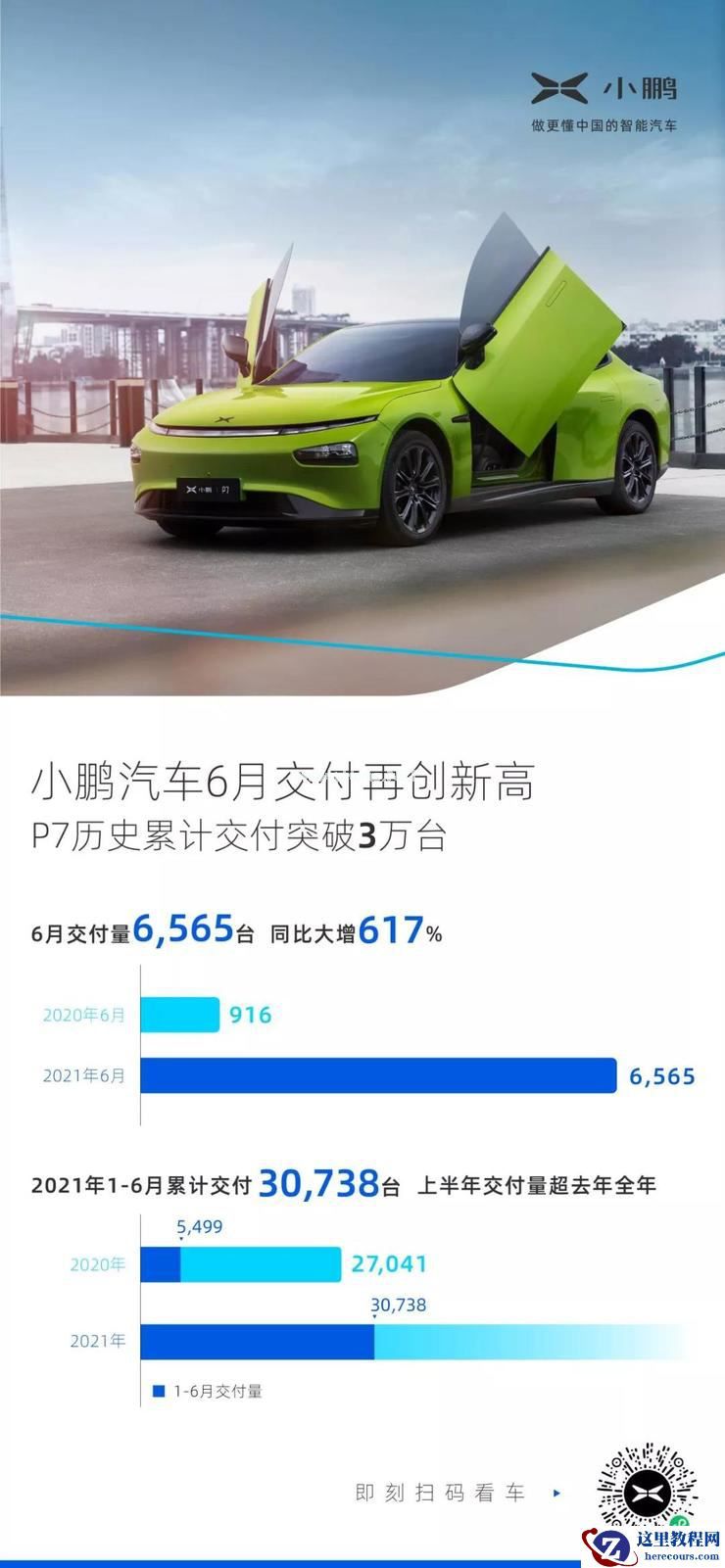 赴港上市丨小鹏，即将再展翅