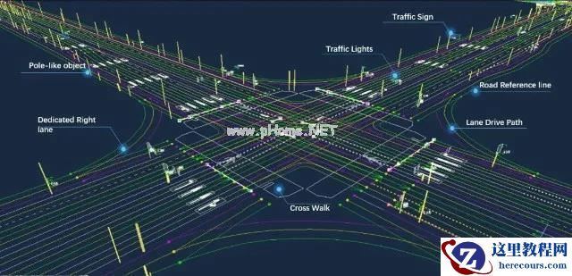 这份白皮书里,读懂百度高精地图的底气丨附下载