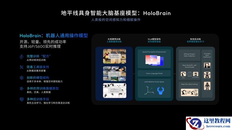 地平线创始人兼CEO余凯:高阶智驾不再高高在上,正在飞入寻常百姓家