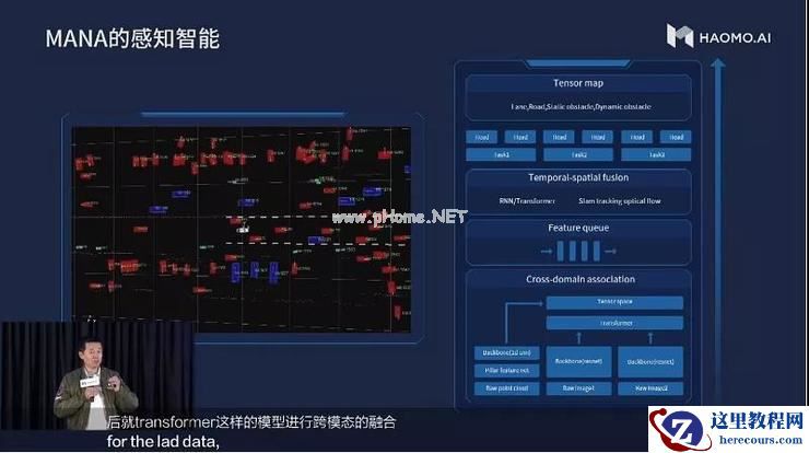 中国首个数据智能体系发布，毫末智行剑指 2022年「三大战役」