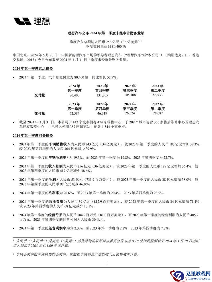 理想汽车Q1财报解读|投入研发30亿,同比增长64.6%