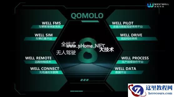 西井科技无人驾驶事业合伙人孙作雷：商用车无人驾驶的用户培育期已基本完成 | 第四届全球智能驾驶峰会