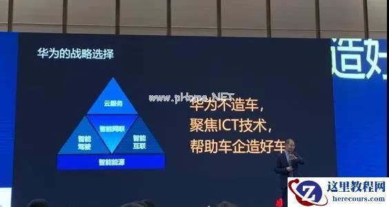 造车进入互联网时代