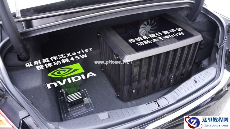 自动驾驶 2020丨今天，给中国「Robotaxi 」一个总结