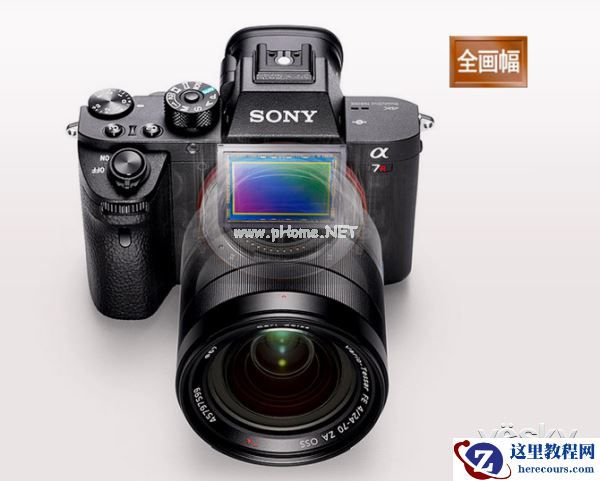 为什么我们需要更高像素的相机？