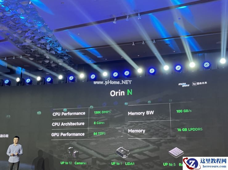 图森未来式发布域控集中式大感知盒子TS-Box，整体成本降约25%