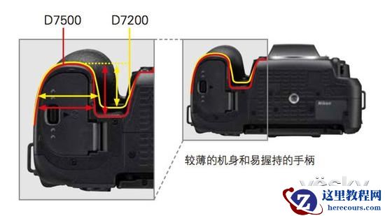 轻便小巧 尼康中阶单反D7500外观评测