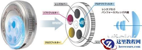 创意无限 富士镜头内置丰富创意滤镜
