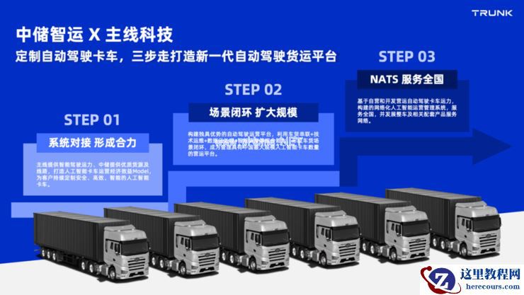 主线科技与中储智运达成战略合作，共建中国新一代自动驾驶货运平台