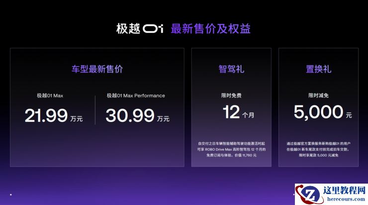 全系下调3万,附赠12个月智驾订阅, 极越01要当新晋“卷王”?