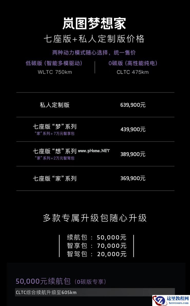 预售订单已超4000，岚图梦想家能否成为销量密码？