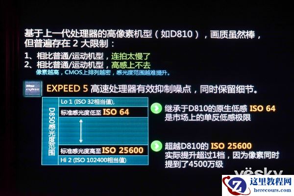 尼康嘉豪战略合作暨D850新品推介会在沪举行