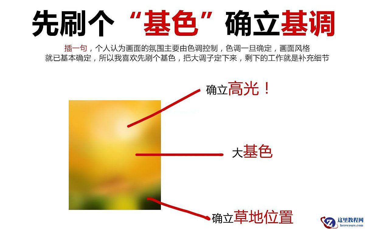 Photoshop设计时尚的夏季啤酒广告