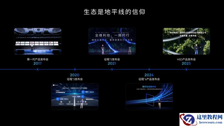 地平线创始人兼CEO余凯:高阶智驾不再高高在上,正在飞入寻常百姓家
