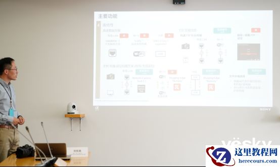 迄今最全面的全画幅微单 索尼Alpha 9 II媒体沟通会在沪举行