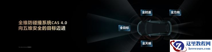 乾崑智驾ADS4正式发布，最高可支持高速L3商用