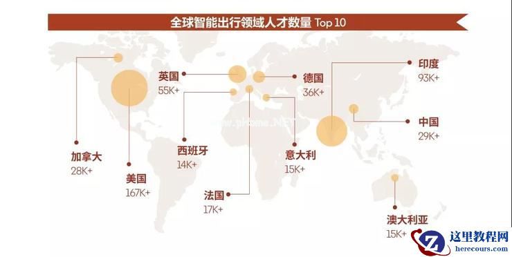 「无人」驾驶,正在遭遇「用人」荒