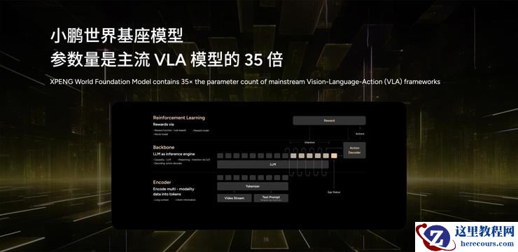 2025上海车展亮剑：小鹏汽车新十年，以AI全维生态按下智能化竞技快进键