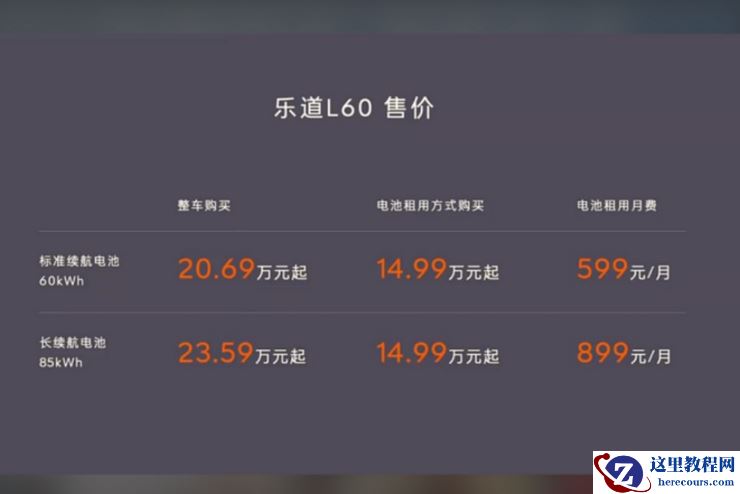 乐道 L60爆单背后：车企同行的交付之困，蔚来承受不起