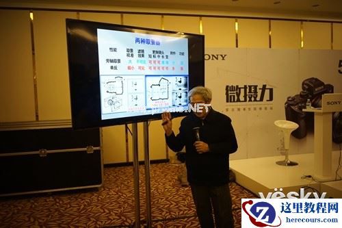 索尼微摄力全国体验站北京站1月4日活动报道