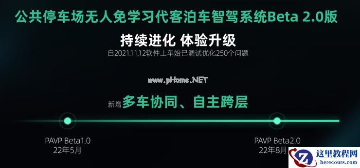 首发无人泊车智驾技术,停车不再难但威马有点难