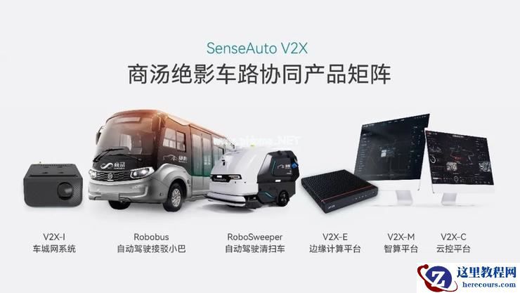 车路协同：商汤绝影的野心与耐心