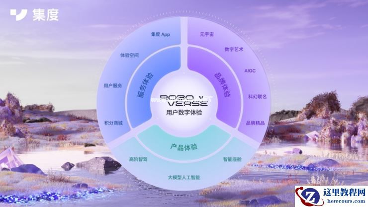 在三里屯，集度定义了一家汽车界的「科技潮牌」