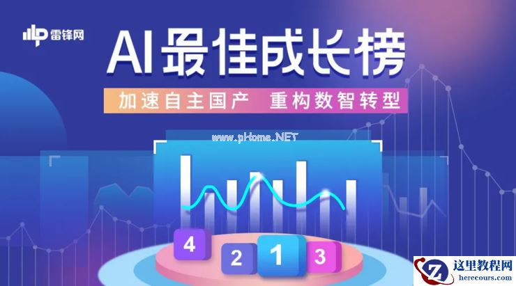 自动驾驶大考之年，五大行业玩家的创新样本 ｜2021年 AI 最佳成长榜