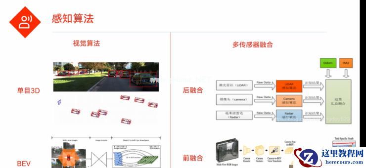 轻舟智航钱祥隽：NOA，新的兵家必争之地| GAIR Live