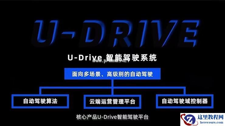 「真无人」商业运营里程绕地球 25 圈，驭势科技要做世界的「AI 驾驶员」