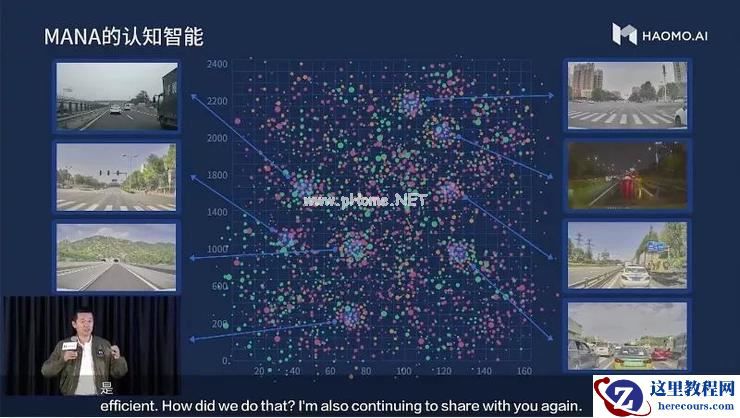 中国首个数据智能体系发布，毫末智行剑指 2022年「三大战役」