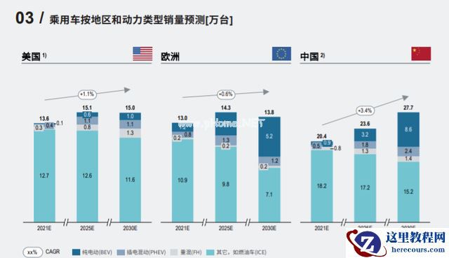 @所有人，请记住这燥热的一刻！丨2021 上海车展闭幕