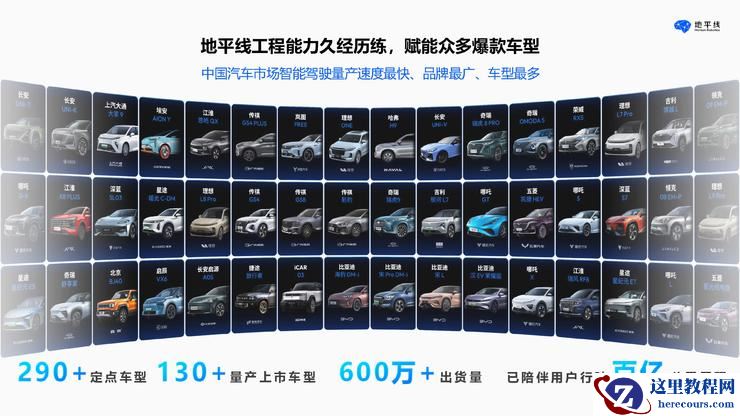 智能汽车时代的「宁德时代」,地平线即将「冲线」