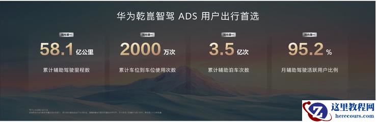 华为乾崑生态大会召开:智驾启动L3级内测、座舱率先进入L3时代