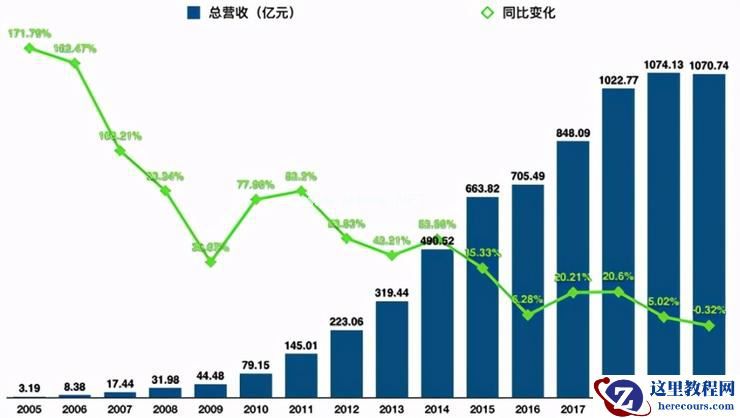 百度与吉利合资公司品牌与CEO已确定,智能电动汽车将在3年内推出