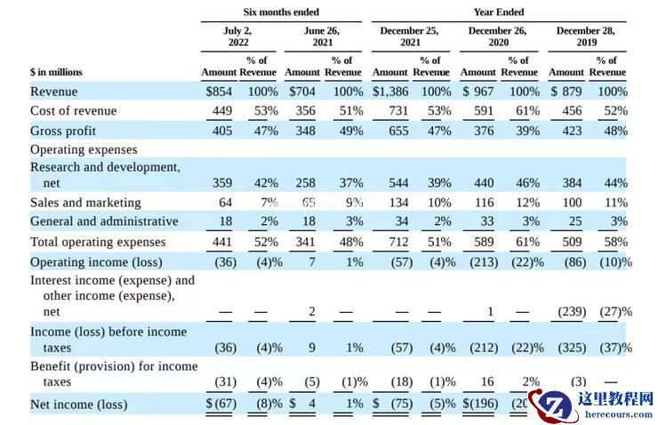 Mobileye估值崩了，但它没输