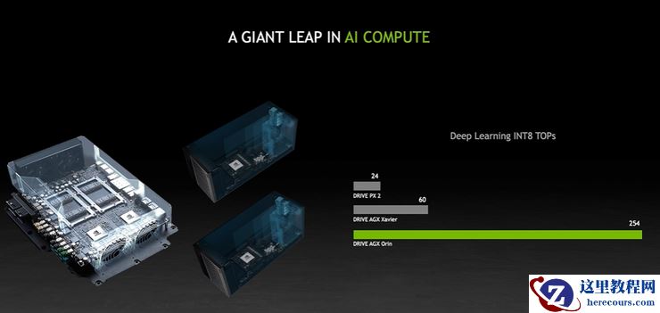 智能技术日新月异，本土供应商如何携芯片厂家“顺势而为”？