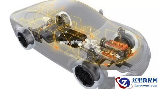 域控制器时代：ECU的「消亡」与汽车「中央大脑」的重建